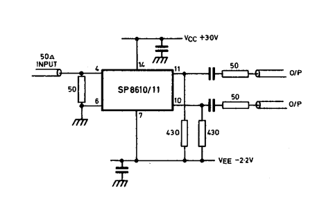 SP8610 Plessey with Split Supply