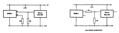 SP8610  Plessey interfacing to ECL