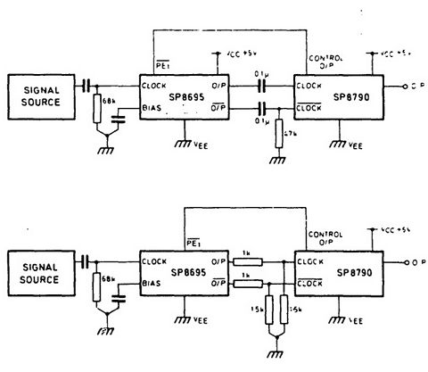 SP8790 Method to avoid Oscillations - Plessey